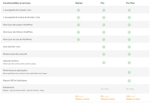 prix maintenance dot perfect