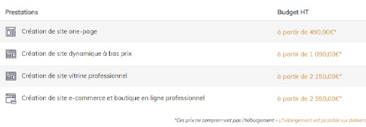 prix prestation site dot perfect